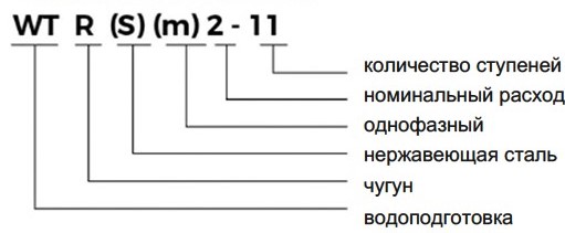 Расшифровка обозначений насосов LEO WTR