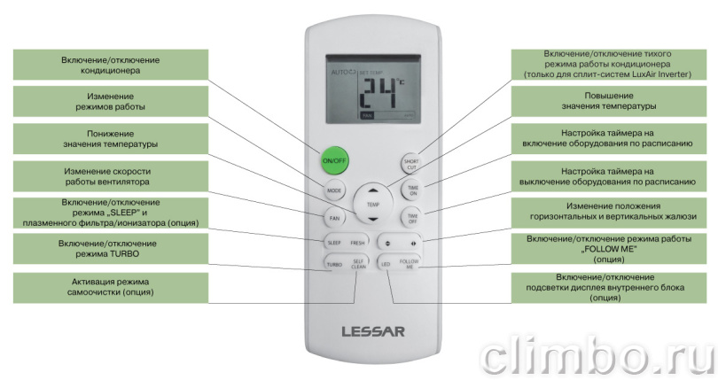 Сплит-система Lessar LS-H18KOA2 / LU-H18KOA2 серии Rational — фото товара