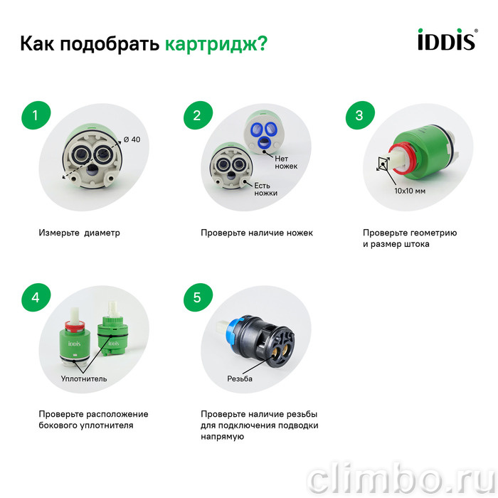 Картридж, 35 мм, EcoStop, EcoControl, 01, IDDIS, 01ESC35i82 — фото товара