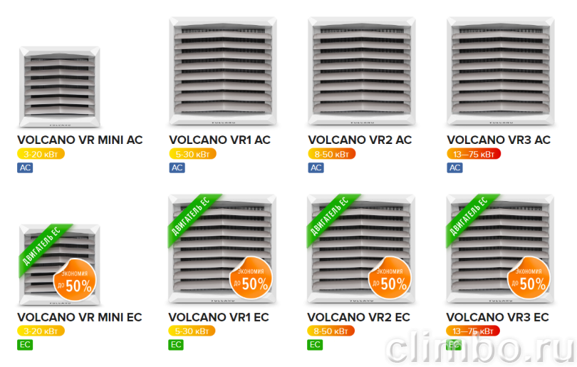 Тепловентилятор Volcano VR2 — фото товара