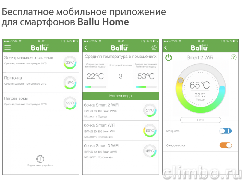 Водонагреватель, бойлер Ballu BWH/S 50 Smart WiFi — фото товара