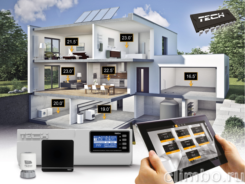 TECH контроллер для управления термостатическими клапанами, L-8e — фото товара