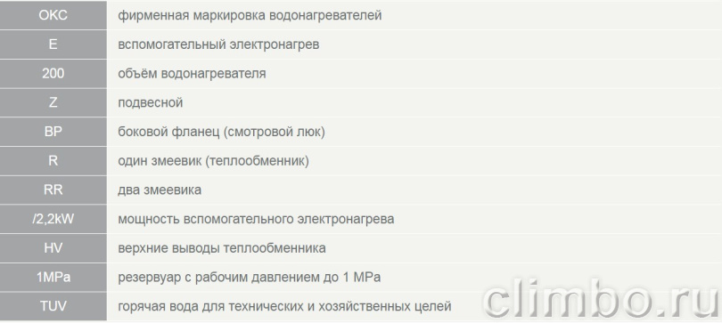 Водонагреватель косвенного нагрева, напольный Drazice OKC 250 NTR/BP — фото товара