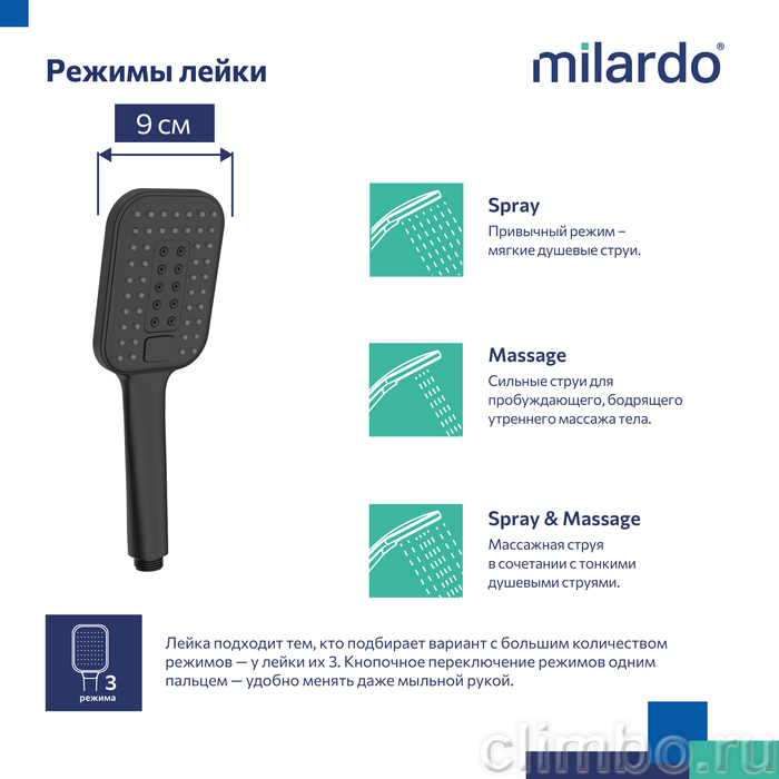 Лейка для душа, черная матовая, 3F, Ideal Spa, Milardo — фото товара