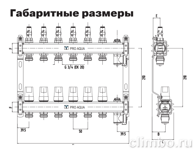 PRO AQUA Коллекторный блок с расходомерами 3 выхода — фото товара