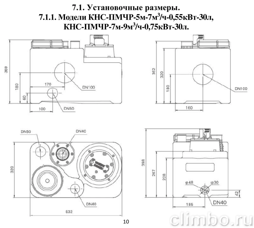 Канализационная насосная станция Vodotok КНС-ПМЧР 5 м / 7 м³/ч, 0,55 кВт, 30 л — фото, детали конструкции