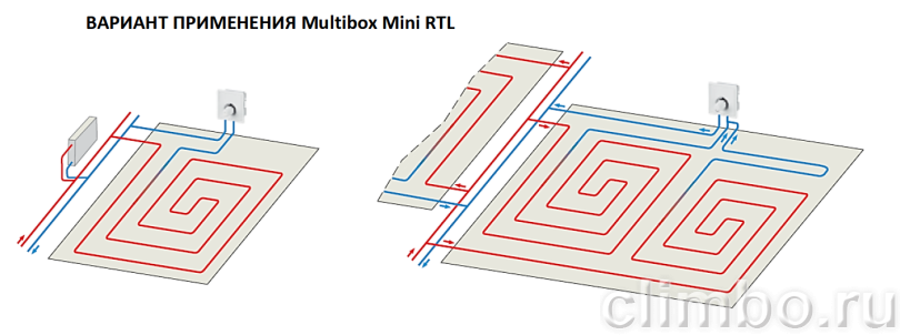 Multibox Мини RTL STOUT — фото товара
