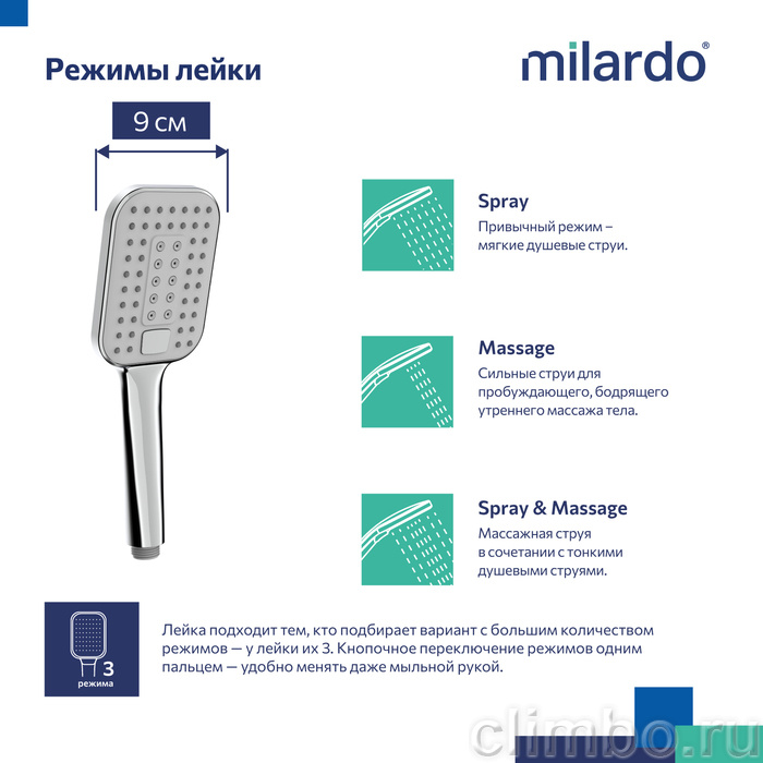 Лейка для душа, 3F, Ideal Spa, Milardo, ILS3FCSM18 — фото товара