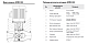 Центробежный IN-LINE насос WATERSTRY SCRV 40-36/2 — фото товара
